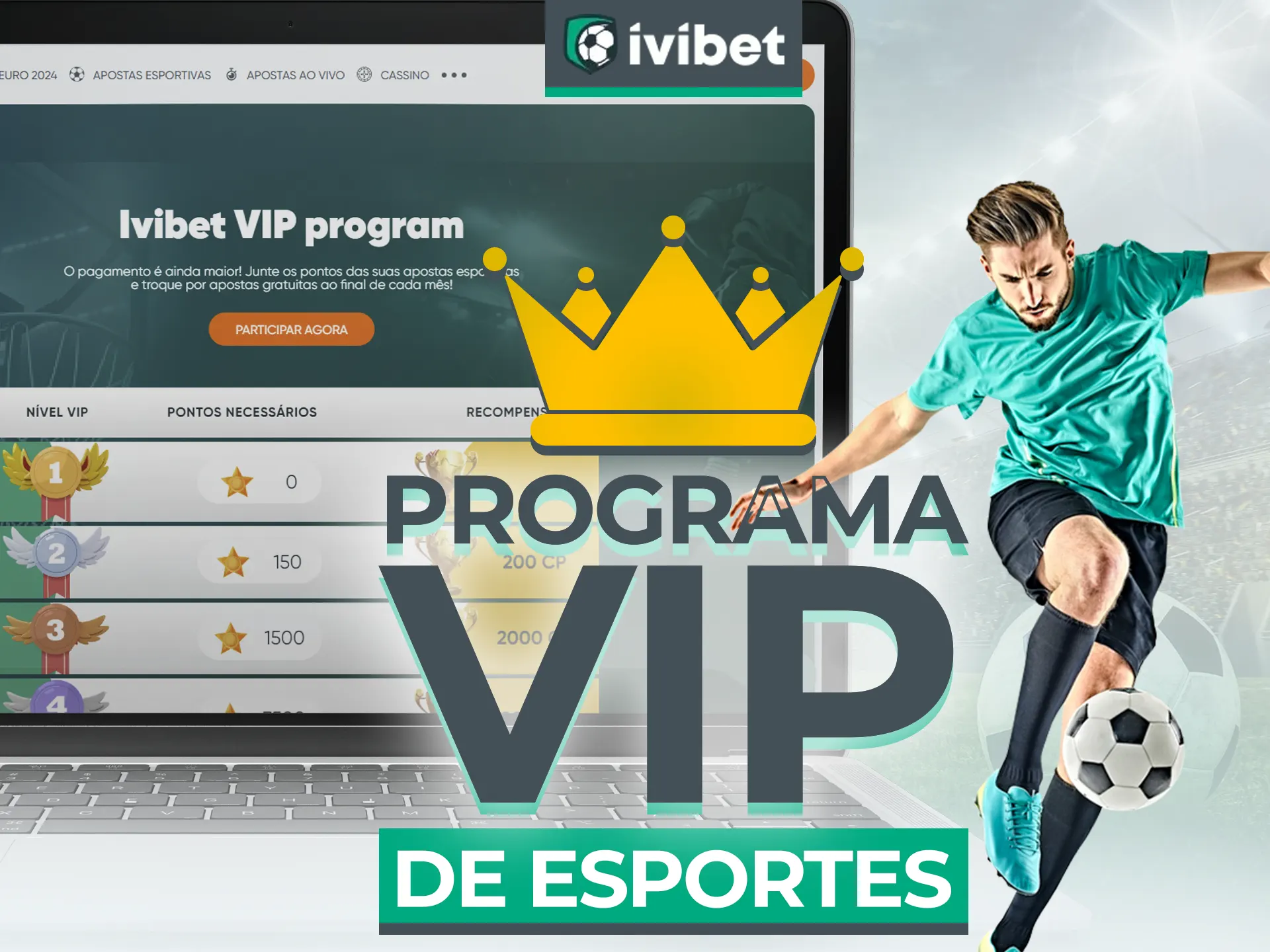 Betway.com login